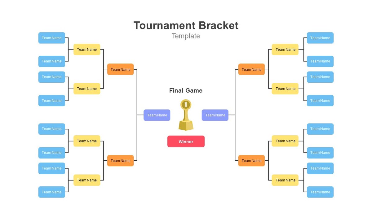 Understanding Different Bracket Types & Tournament Formats: A Comprehensive Guide